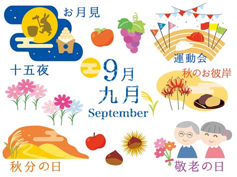 七月 季節|7月といえば何がある？風物詩・行事・旬の食べ物・言葉・花・。